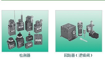 MM-00-RAD，MN-25-AC110V，CKD中國(guó)總代理