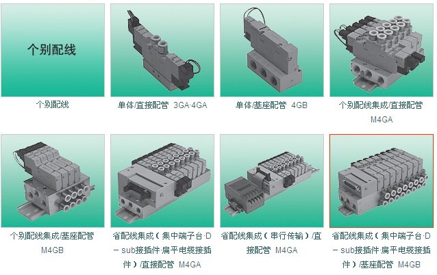 M3GB1660-C4-E2D-8-3，CKD組閥，CKD一級(jí)代理