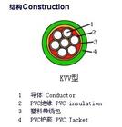 南通阻燃本安計(jì)算機(jī)電纜廠家，南通阻燃本安計(jì)算機(jī)電纜銷售