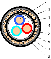 南通油田控制電纜銷售，南通油田阻燃控制電纜生產(chǎn)，南通油田電纜供應(yīng)