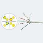 南通ZRHYA23阻燃通信電纜銷售，南通ZR阻燃通信電纜生產(chǎn)