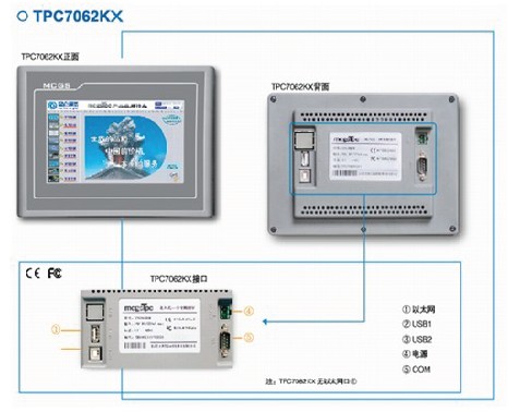 TPC7062KX《特價銷售》