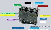 6ES7 288-1SR20-0AA0CPUSR20 西門子PLC