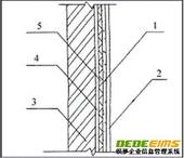 福建外墻膩?zhàn)? title=