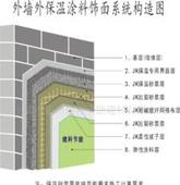 廣西熱銷界面劑品牌