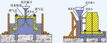 水泥基灌漿材料特點