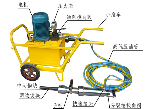 內(nèi)蒙古分裂機  寧夏分裂機  甘肅分裂機