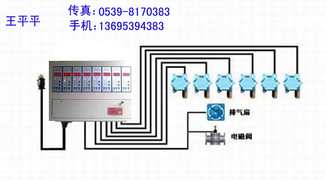 固定式氫氣泄漏報(bào)警器，浙江江蘇