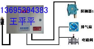 液化氣檢測(cè)儀，液化氣泄漏報(bào)警器