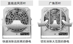 洛陽-開封松下靜電消除器現(xiàn)貨代理，