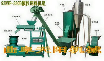 成套一條龍畜牧機(jī)械顆粒機(jī)組