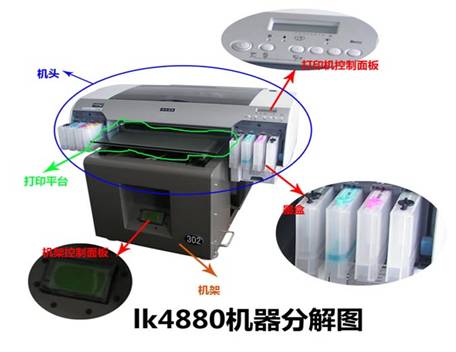 PU皮革印刷機\PU皮革印刷機深圳廠家