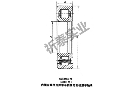 LSB8209軸承在空壓機(jī)上使用選用什么品牌的好？