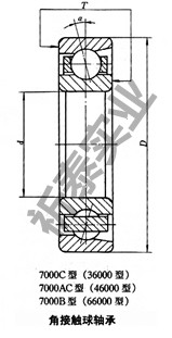 230SM220軸承230SM220軸承——祈泰實業(yè)