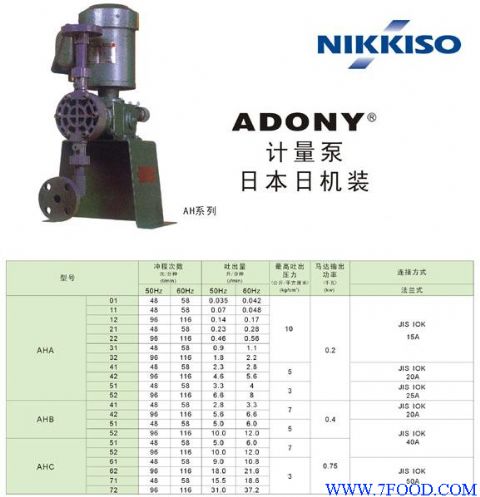 供應日機裝NIKKISO EIKO計量泵