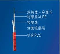 高溫加強型系列，電伴熱 ,電地熱,電伴熱帶,地熱電纜,發(fā)熱電纜 ,