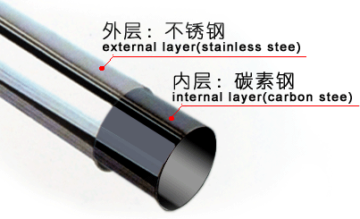 泊頭不銹鋼復(fù)合管（不銹鋼復(fù)合管廠》泊頭304不銹鋼板