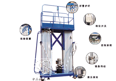 濟(jì)南申工-升降機(jī) 升降平臺(tái) 鋁合金升降機(jī) 升降貨梯