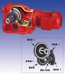 PLF60-100臺達(dá)伺服配減速機(jī)