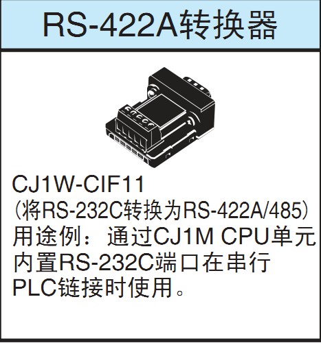 CP1W-CIF01