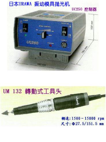 日本URAWA旋轉(zhuǎn)連結(jié)式電動工具 URAWA旋轉(zhuǎn)連結(jié)式電動工具代理