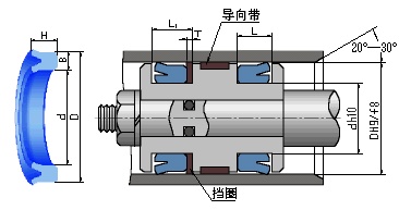 UPH密封圈，USH密封圈，活塞活塞桿雙用密封件-梁小姐電話