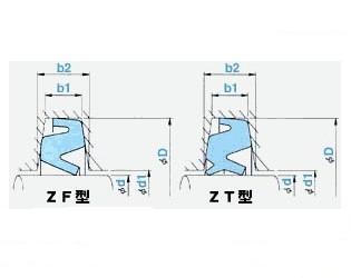 z型ZF/ZT油封-nok油封軸承箱密封，到這來(lái)價(jià)格便宜