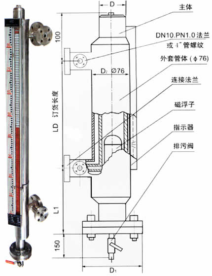 UZ-BF保溫型磁性浮子式液位計