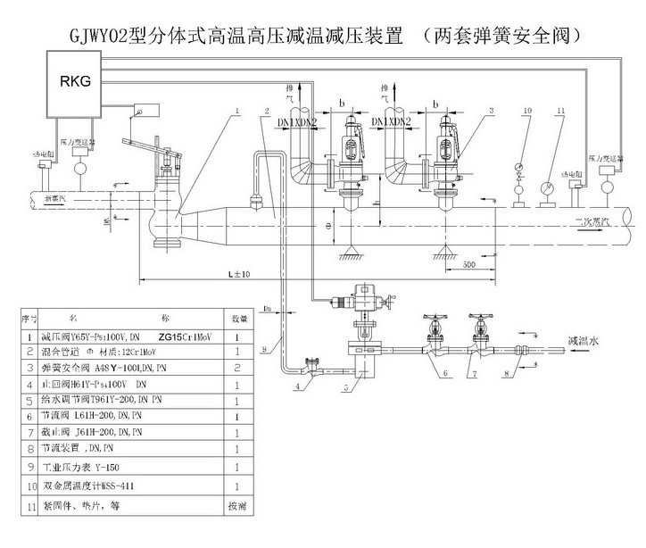 山東高溫高壓減溫減壓裝置帶兩套安全閥