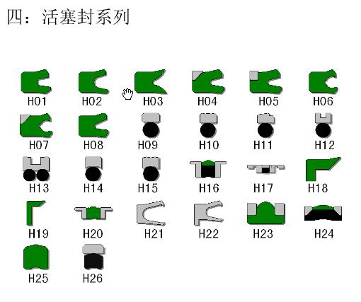 大型防塵密封圈  DH型防塵密封圈