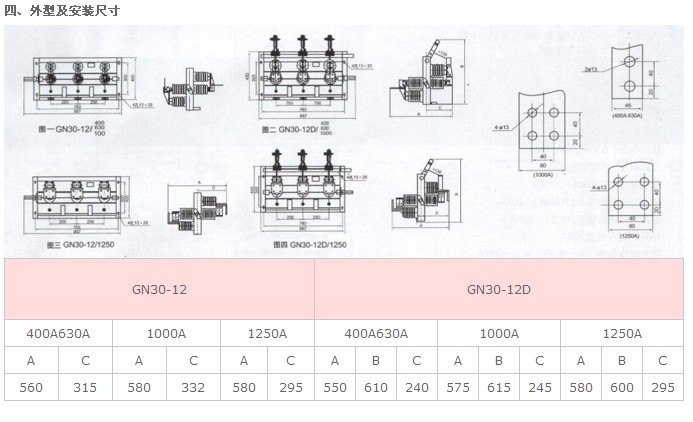 GN30-12/630隔離開關(guān)