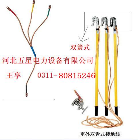 接地棒的各種型號(hào)@接地棒的組成【絕緣操作棒+接線地夾】