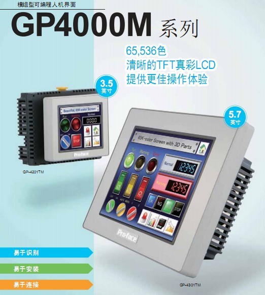 普洛菲斯  GP4000M系列的型號和全球代碼相同