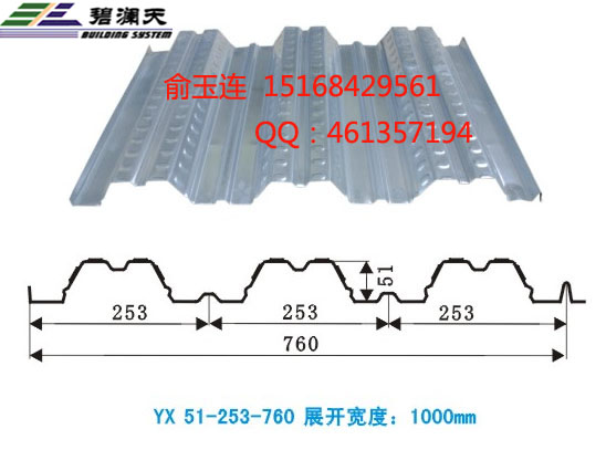 供應(yīng)YX51-253-760開口樓承板