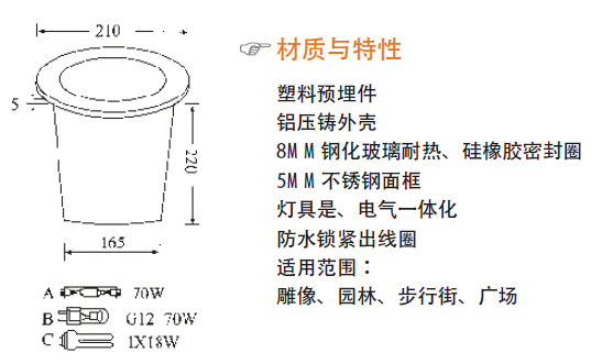 GPDL811鏡面筒燈、GPLD60吸頂燈、LL30304壁燈