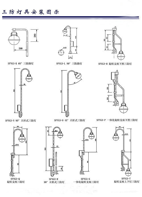 YFH1阻燃燈具、GFD強(qiáng)腐蝕型燈具、GDTG364投光燈