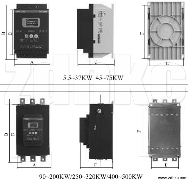 雷諾爾 軟起動器 JJR2132