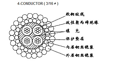 W4B (4H-185A)-4.70mm型四芯改性聚丙烯絕緣雙鋼絲