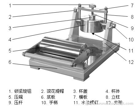 J-CBY100紙與紙板吸收性測(cè)定儀