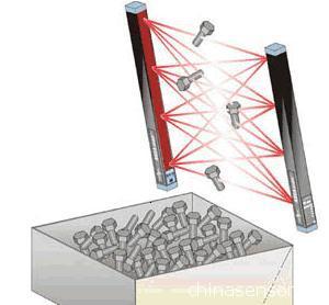 計(jì)數(shù)傳感器/分離型光幕計(jì)數(shù)傳感器