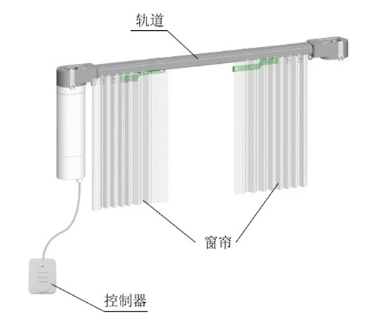 物聯(lián)網(wǎng)無線ZIGBEE智能家居自動窗簾