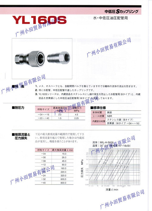 廣州小田供應(yīng)日本橫濱YOKOHAMA接頭YL160S