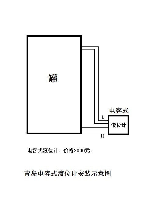 邯鄲流量控制儀精度測(cè)試 邯鄲流量控制儀精度要求