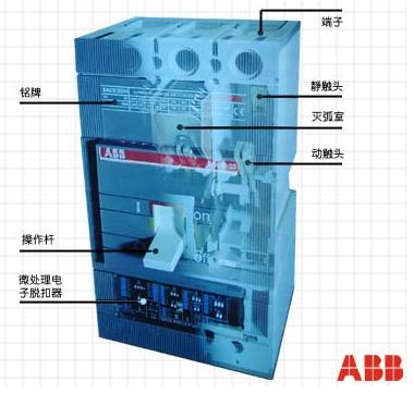 3HAC14363-1品質(zhì)原廠貨價錢也公道