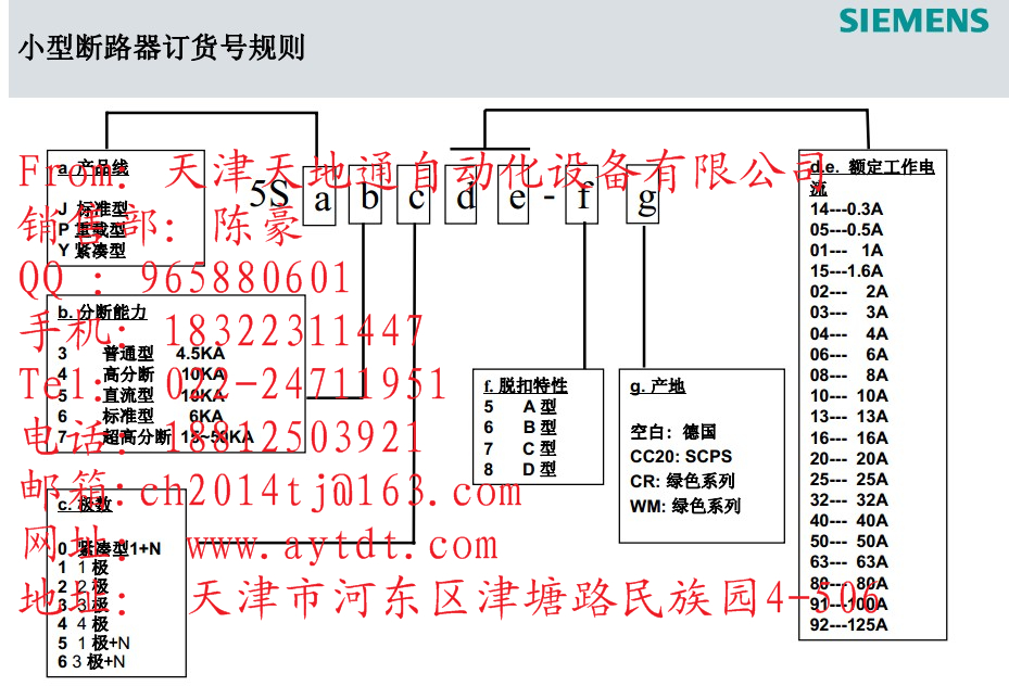 天津/包頭西門子ABB等低壓電器變頻傳動(dòng)機(jī)器控制等原器件一級(jí)代理特價(jià)現(xiàn)貨