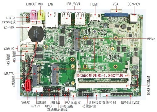 D2550雙核工控主板工業(yè)電腦主板工業(yè)一體機(jī)主板無風(fēng)扇工控主板