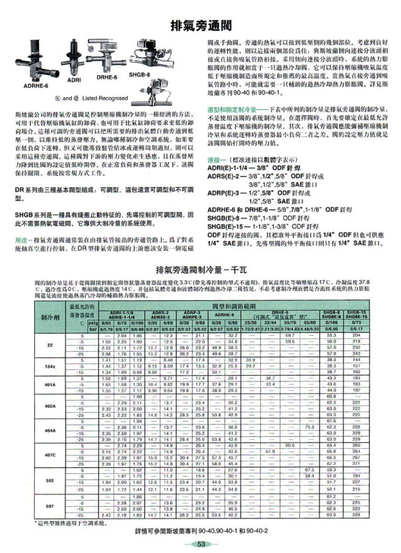 斯波蘭膨脹閥OVE-55-CP100