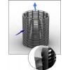 不銹鋼楔形繞絲篩管 不銹304梯形繞絲過濾管
