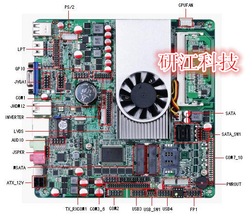 研江ITX-YJ1037U超高性能的Mini-ITX主板