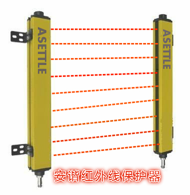 沖床保護器_Asette沖床保護器_國產(chǎn)沖床保護器價格